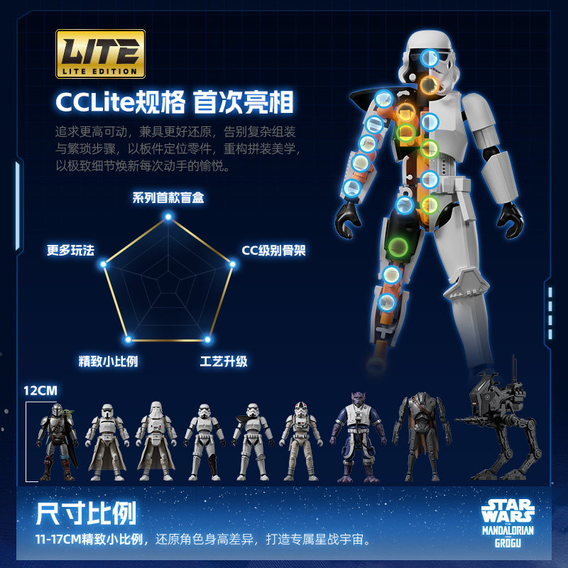 100% أصلي من BLOKEES، مكعبات ب - مراجعة Model Kit Star Wars وسعره