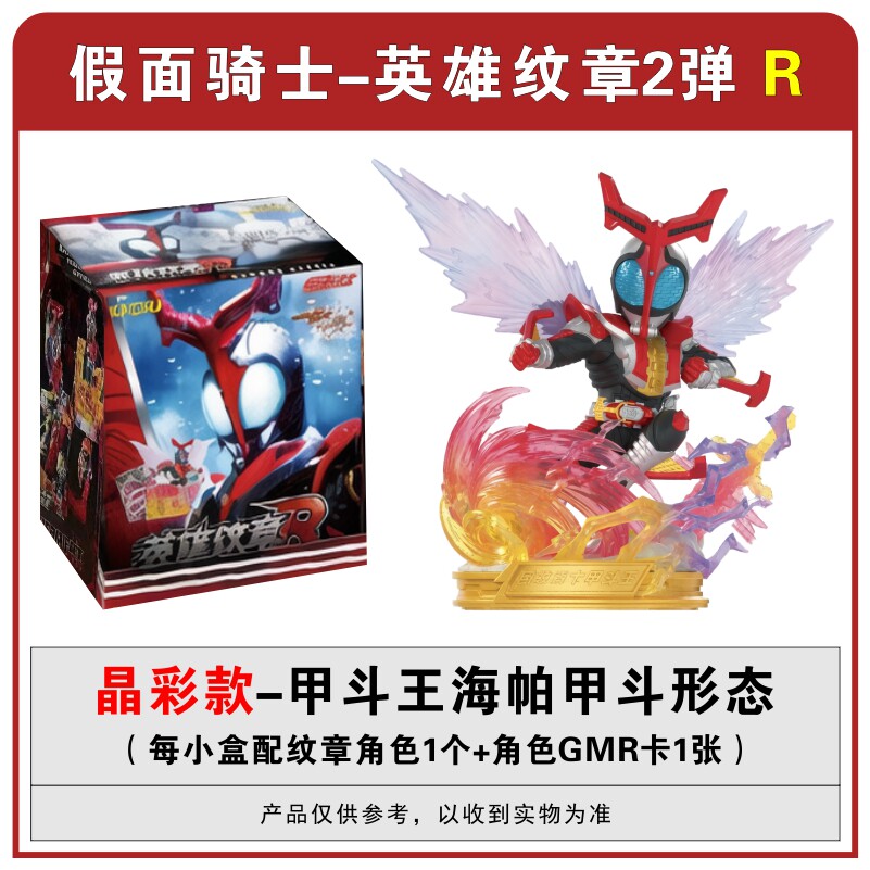 صندوق المفاجآت كايو كامين رايد - مراجعة Model Kit Kamen Rider وسعره