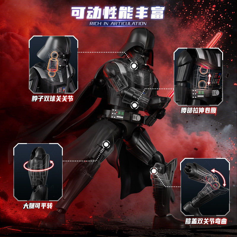 متوفر في المخزون: صندوق مفاجآت - مراجعة Model Kit Star Wars وسعره