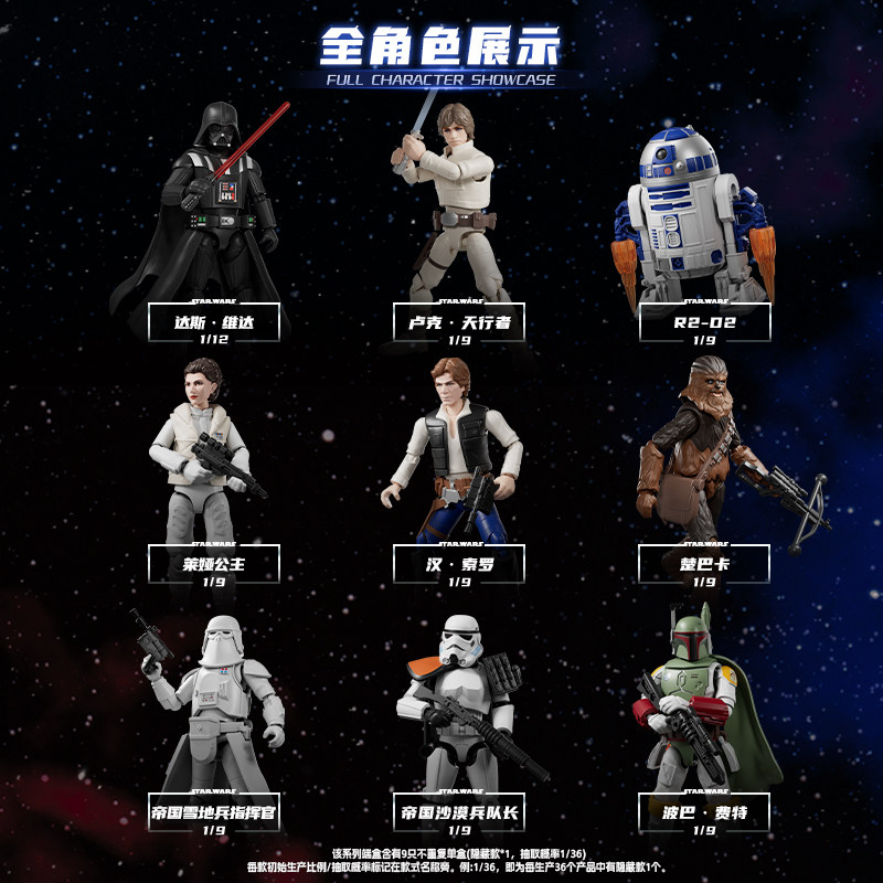 متوفر في المخزون: صندوق مفاجآت - مراجعة Model Kit Star Wars وسعره