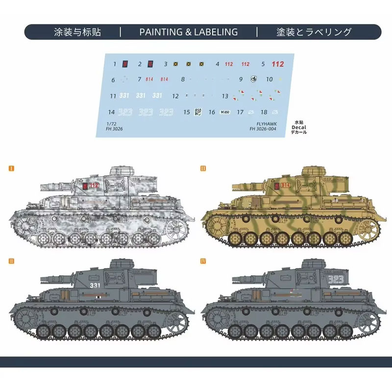 1/72 مجموعات بناء نماذج فلاي ه - مراجعة Model Kit F1 وسعره