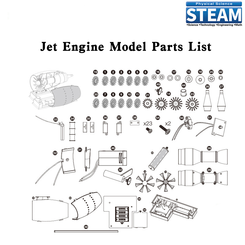 طائرة نفاثة نموذج محرك ايرو-مح - مراجعة Model Kit Jet Engine وسعره