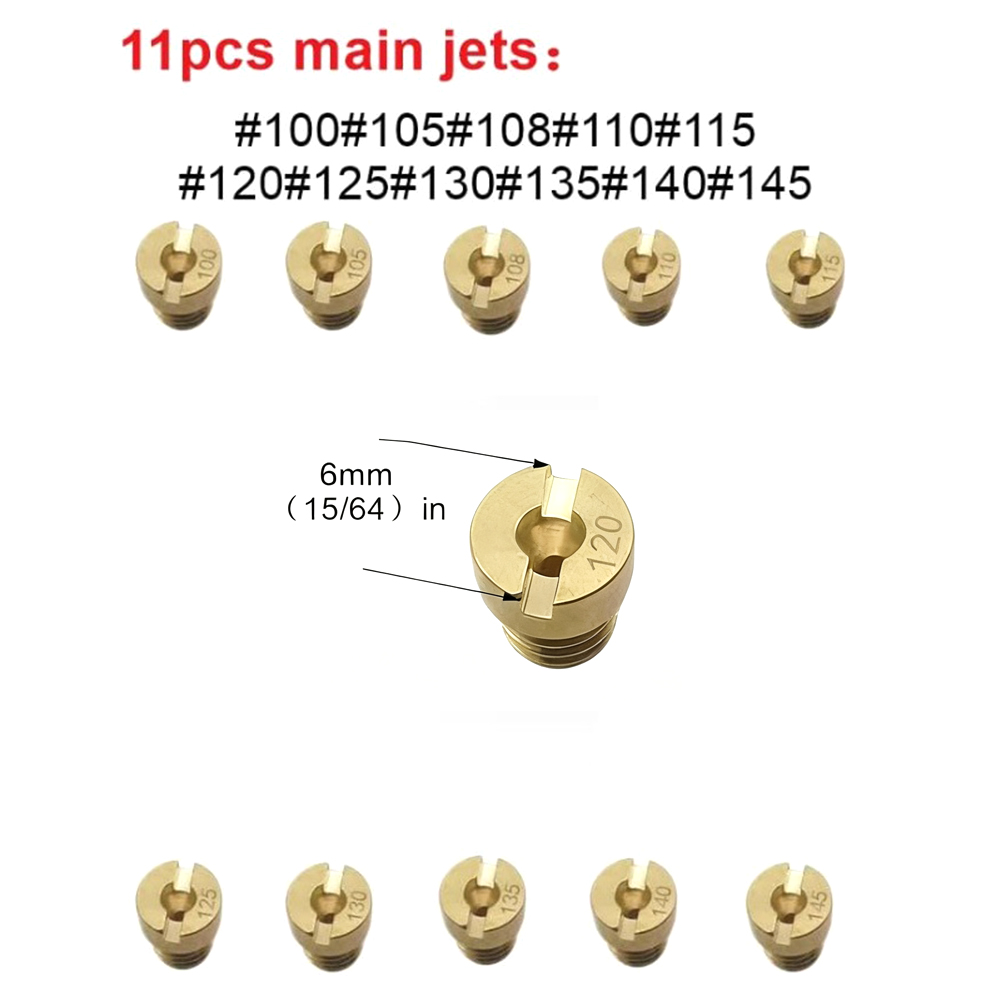 طقم جيت كاربراتور مكون من 22 ق - مراجعة Model Kit Jet Engine وسعره