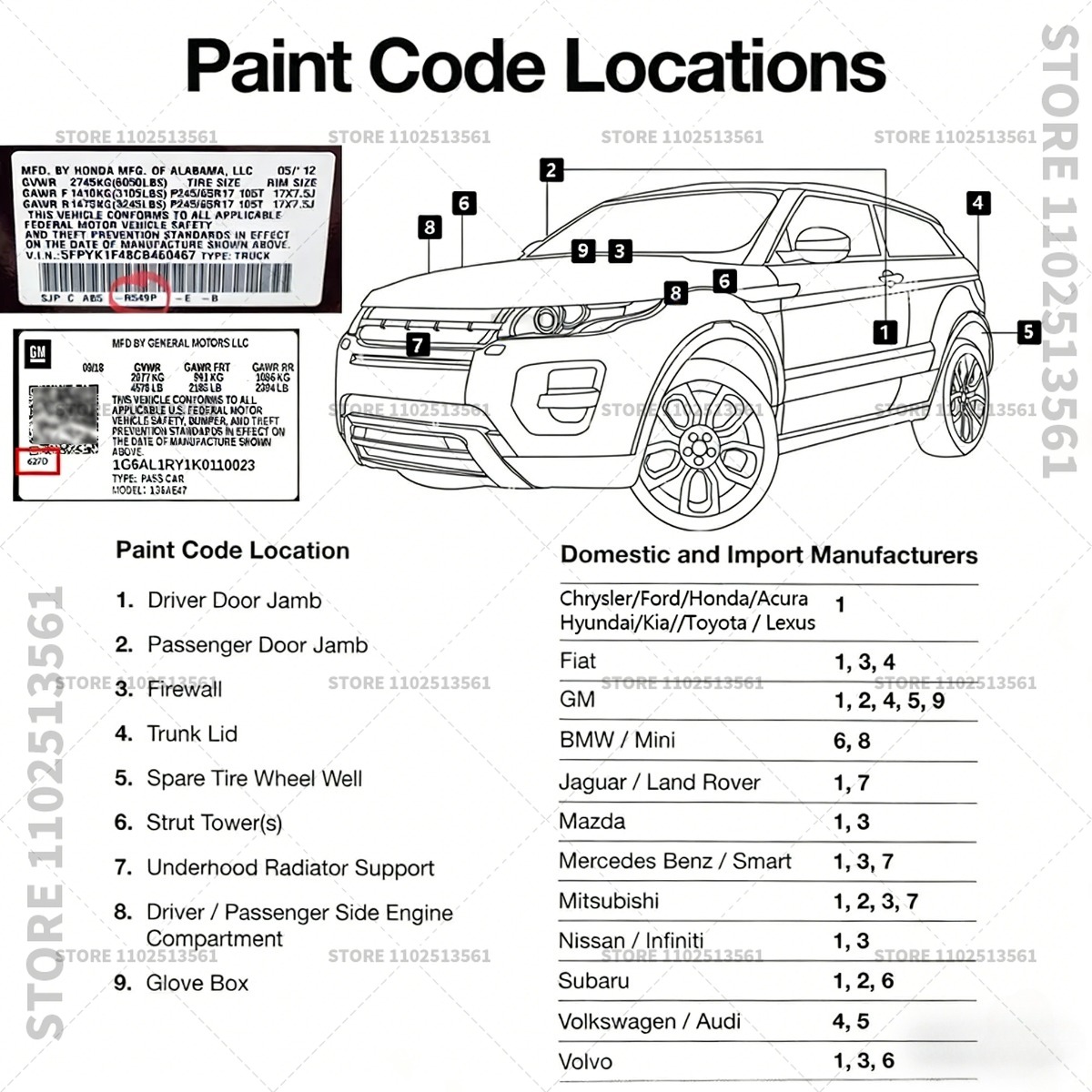 قلم طلاء لإصلاح خدوش السيارات  - مراجعة Paint Model Kit وسعره
