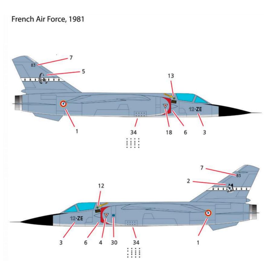 طقم نموذج تجميع طائرة مقاتلة د - مراجعة Model Kit F1 وسعره